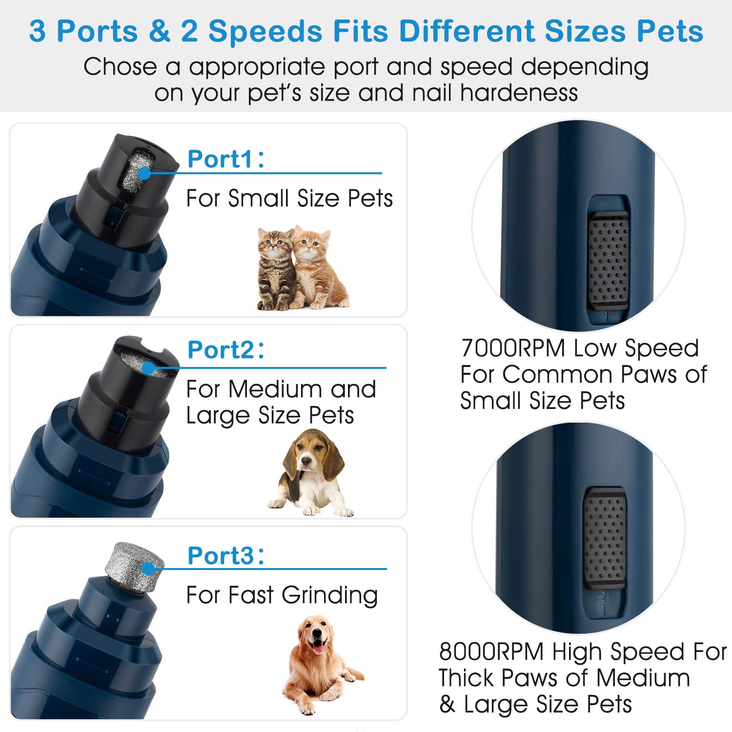 1Pc Dog Nail Grinder