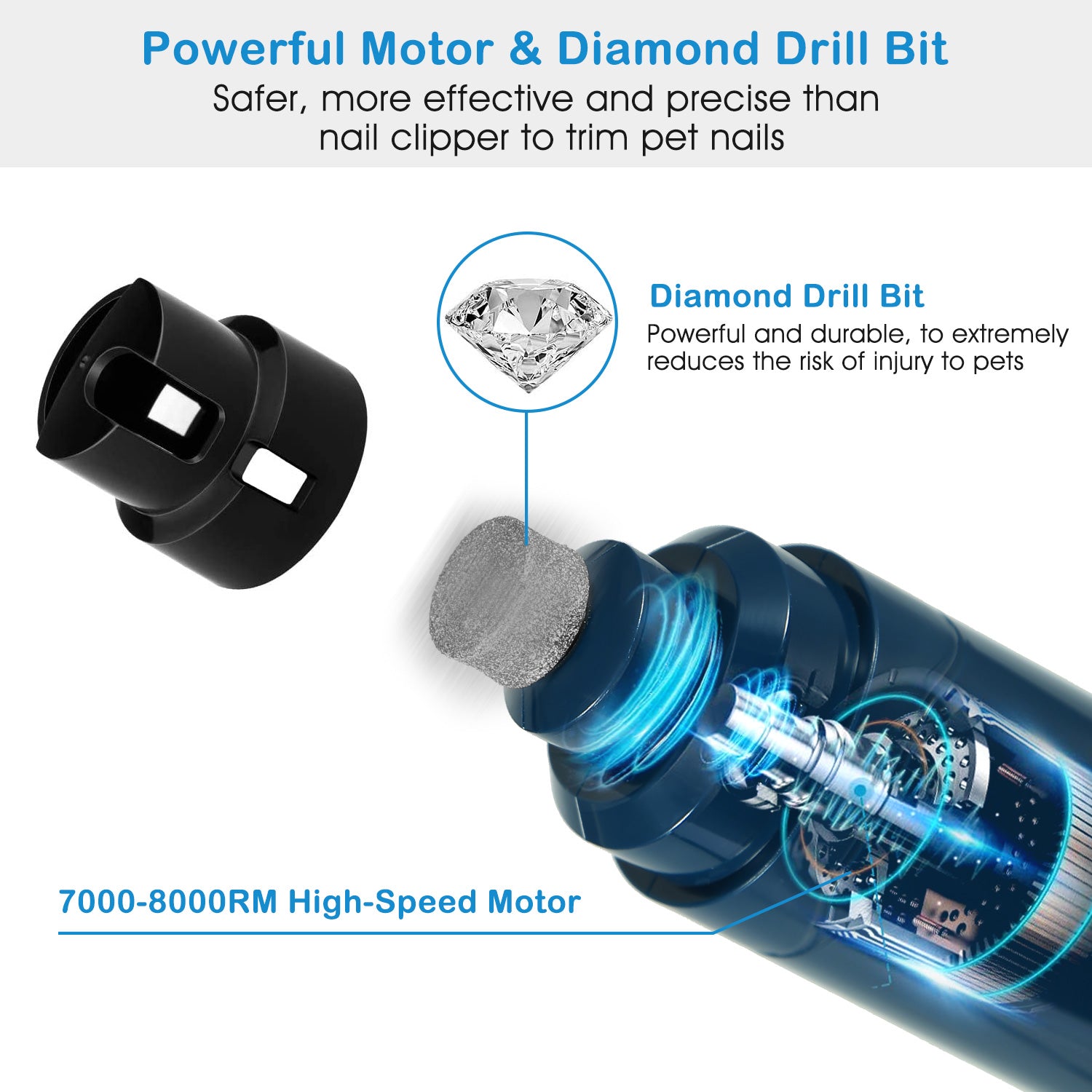 1Pc Dog Nail Grinder